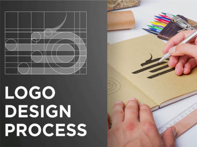 Logo Design UAE Al Inshrah